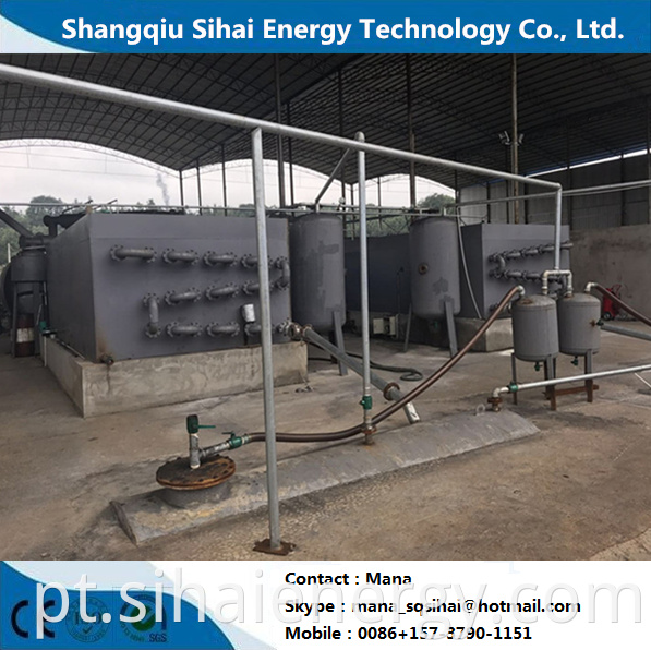 Pyrolysis Plant